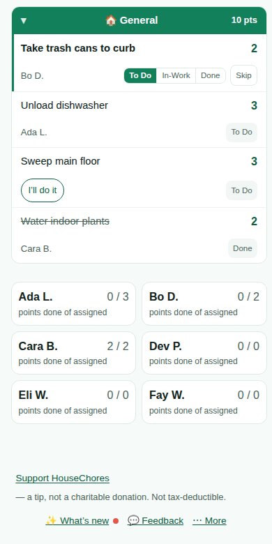 The HouseChores board on a phone, with four chores and a name against each one